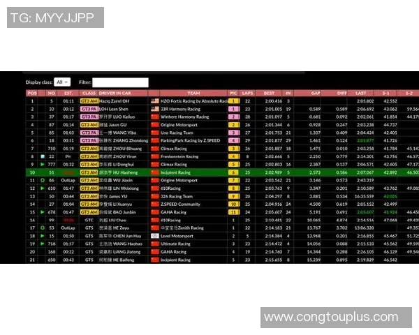 最新CSGO耐力排行榜出炉JDG战队强势领跑前十名